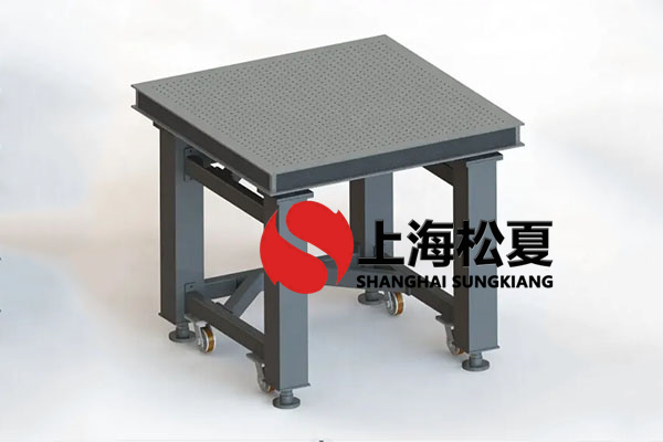 矽片邊緣曝光設備91免费破解版隔振器的工作原理是什麽