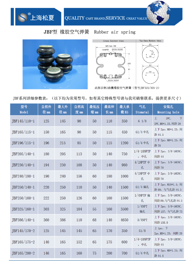 JBF型橡膠91免费破解版參數表