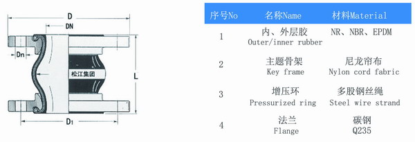 KXT型91免费视频污下载結構圖