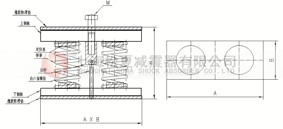 JS型組合式彈簧91免费黄色小视频結構圖