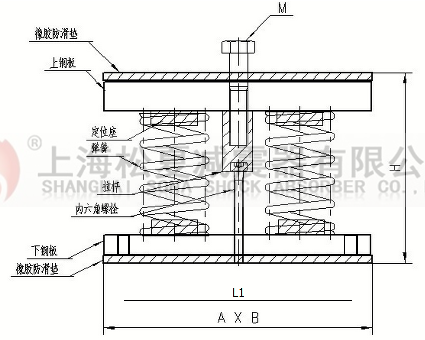 JS型組合式彈簧91免费黄色小视频結構圖