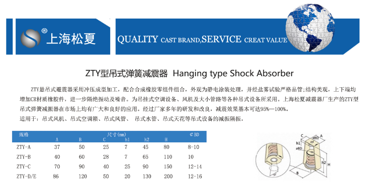 ZTY型吊式彈簧91免费黄色小视频結構圖
