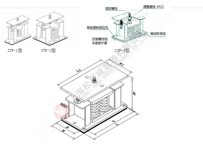 ZTF型可調式彈簧91免费黄色小视频結構圖