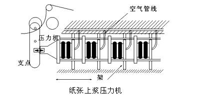 橡膠91免费破解版