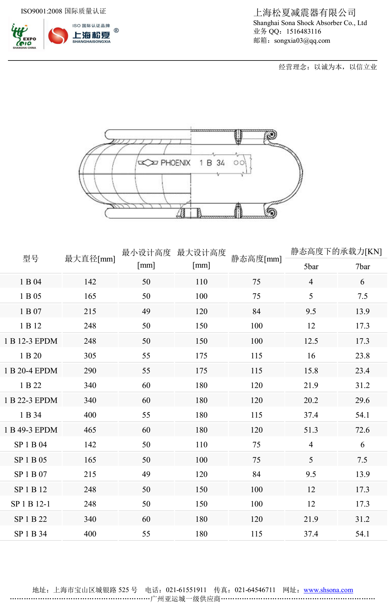 Goodyear固特異91免费破解版