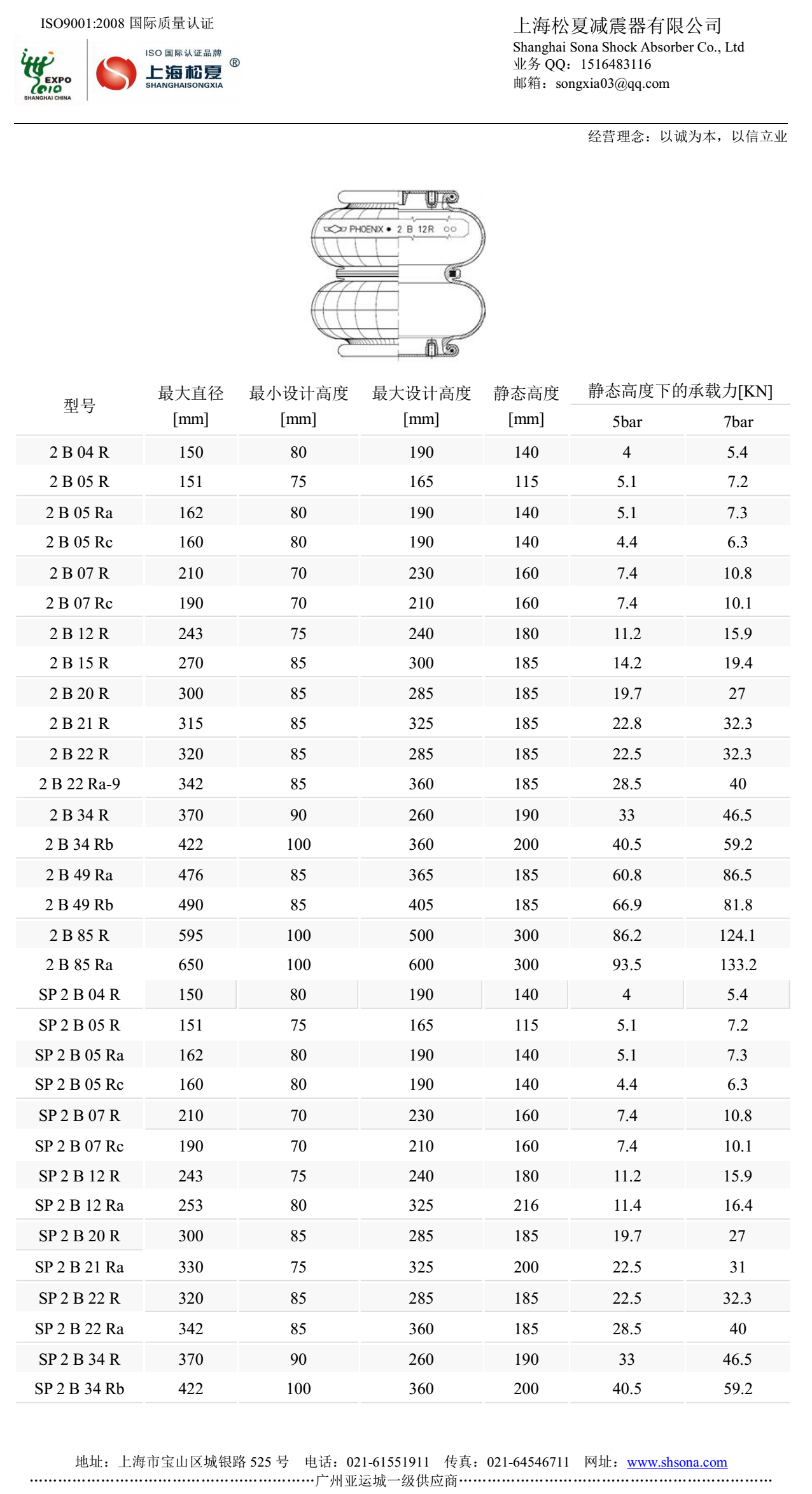 Goodyear固特異91免费破解版
