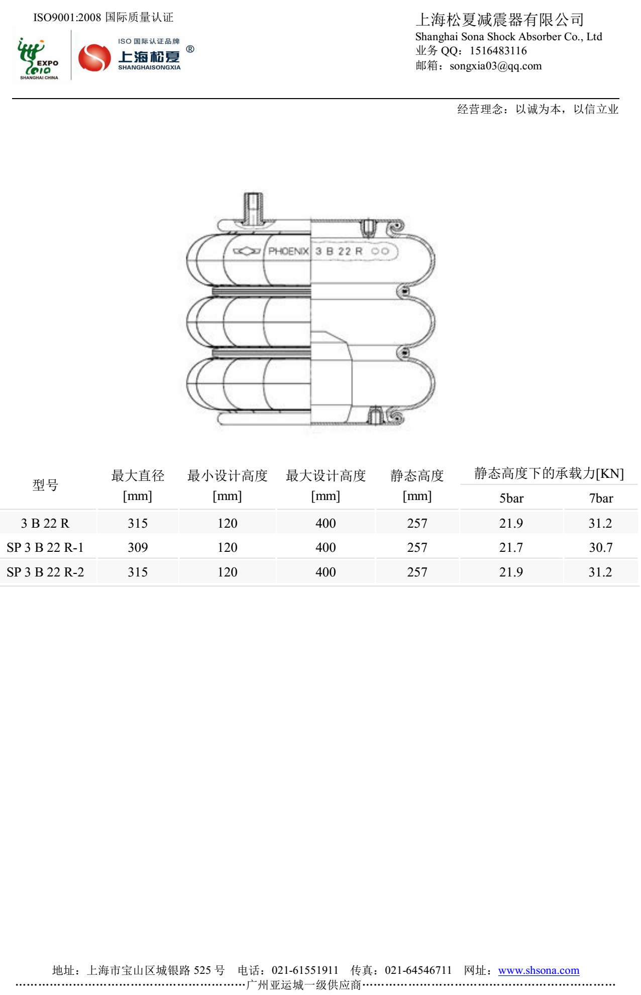 Goodyear固特異91免费破解版