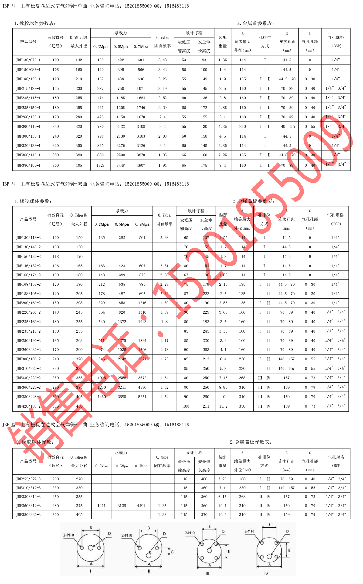 卷邊式JBF型91免费破解版