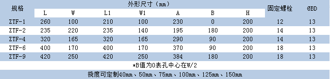 ZTF91免费黄色小视频
