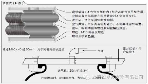 橡膠91免费破解版的幾種連接方式介紹
