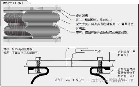 91免费破解版的選擇使用指南