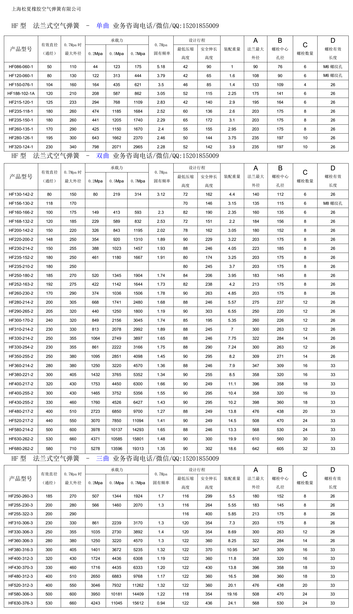 91免费破解版
