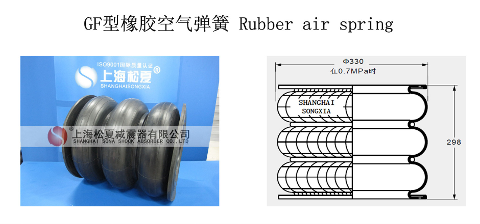 造紙機用GF型橡膠91免费破解版介紹