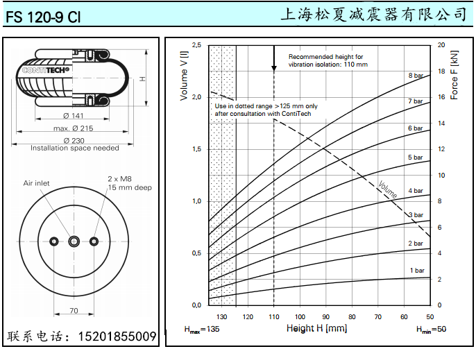 進口康迪泰克橡膠91免费破解版FS120-9馬牌橡膠氣囊