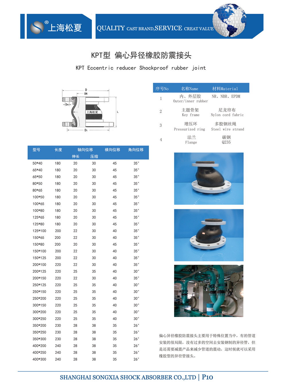 KPT型偏心異徑91免费视频污下载產品參數表