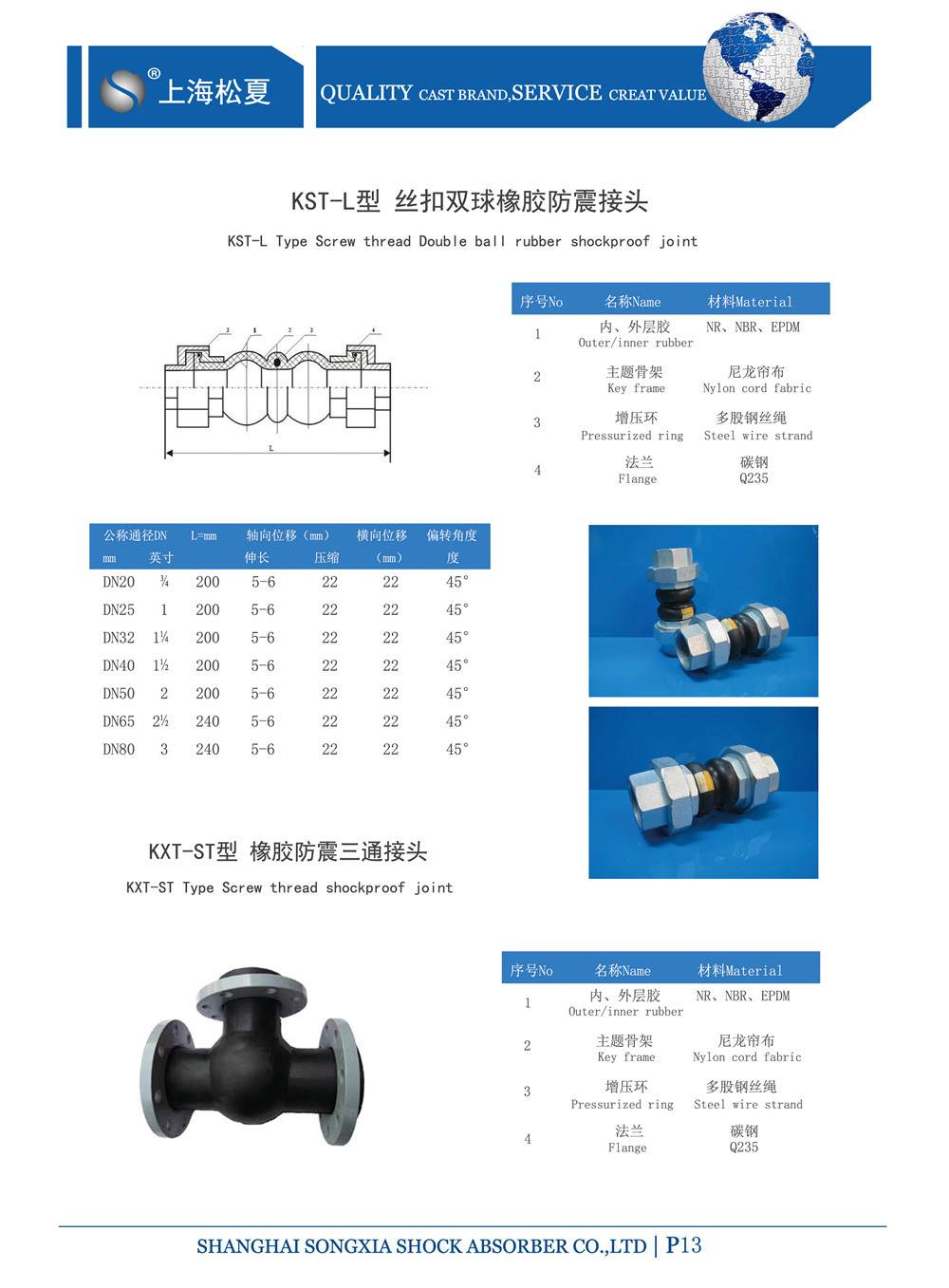 DN40螺紋91免费视频污下载型號參數表